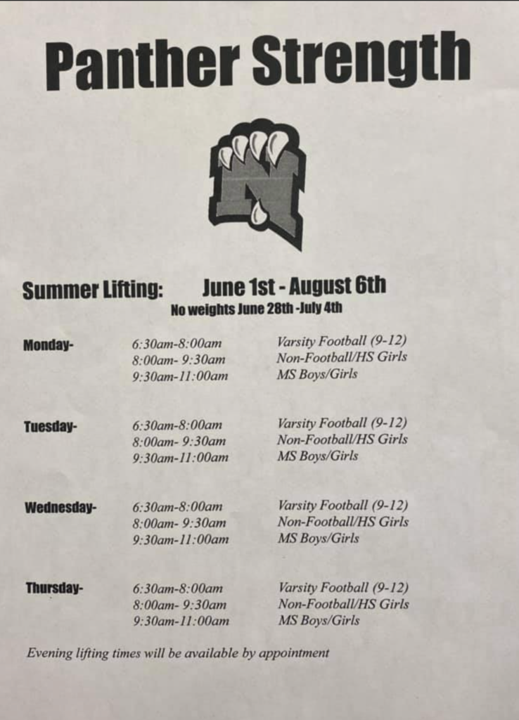 Panther Strength Schedule 21